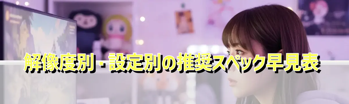 解像度別・設定別の推奨スペック早見表